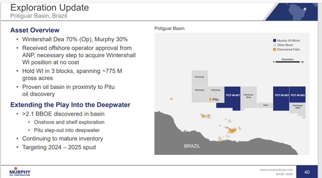 Murphy Oil Brazil Offshore Partnership And Plans Fiscal Year 2022.