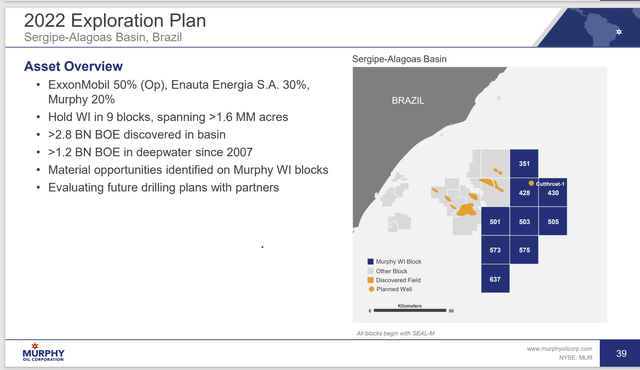 Murphy Oil Partnership With Exxon Mobil Lease Map And Guidance