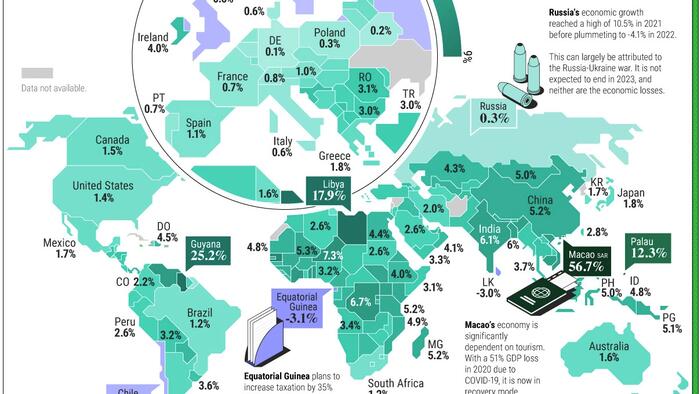 Visualizing Global 2023 GDP Growth Forecasts By Country | The Markets Café