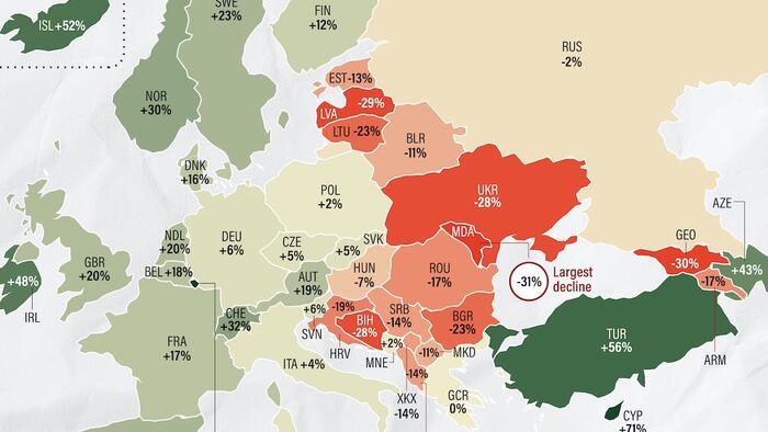 Visualizing How Europe S Population Has Changed 1990 2023 The Visualizing How Europe S Population Has Changed 1990 2023 The