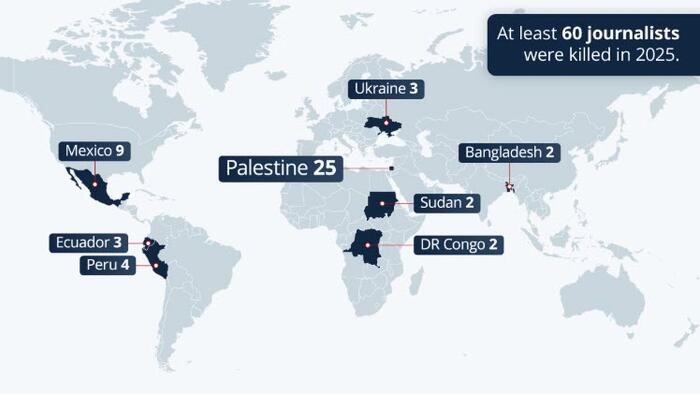These Are The World's Deadliest Countries For Journalists | The Markets ...